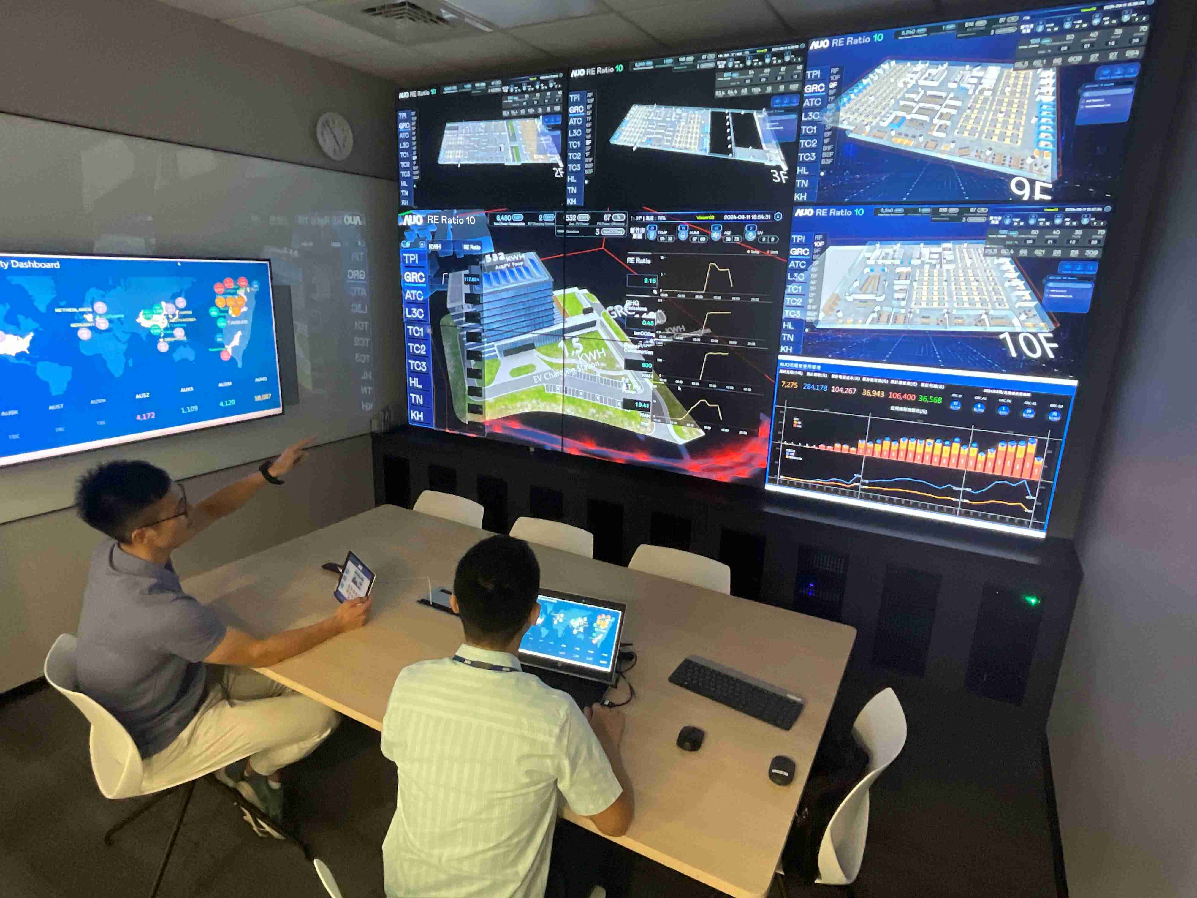 尊龙集团透过子公司尊龙集团宇沛之多任务智能楼宇系统，，，实时监控空调、、、、照明、、、、绿电的运作情形，，，提升用电管理效能，，进行用电优化与耗能设备汰换等节能减碳措施